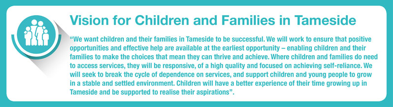 Vision for Children and Families in Tameside