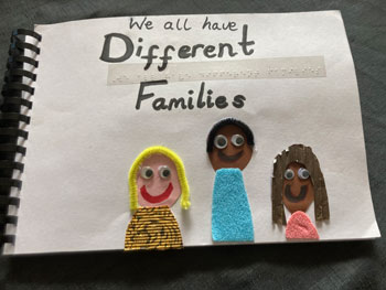 Different Families