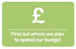 Find out where we plan to spend our budget
