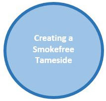 Creating a Smokefree Tameside