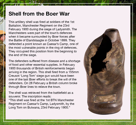 Boer shell