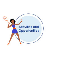 Activities and Opportunities