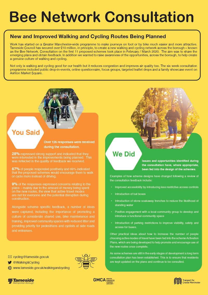 Bee Network Consultation