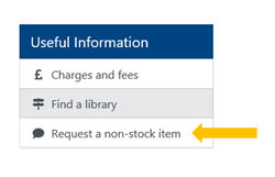 Image - Online catalogue