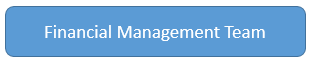 Financial Management Team