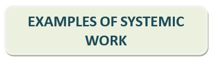 Examples of Systemic Work