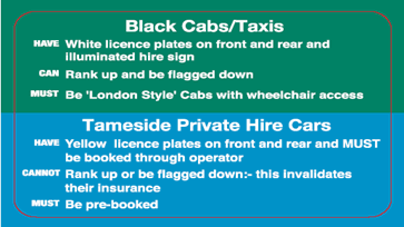 Image of the other side of the Get Home Safely card