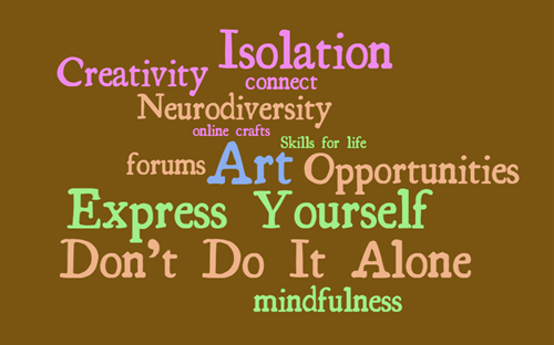 Word Cloud