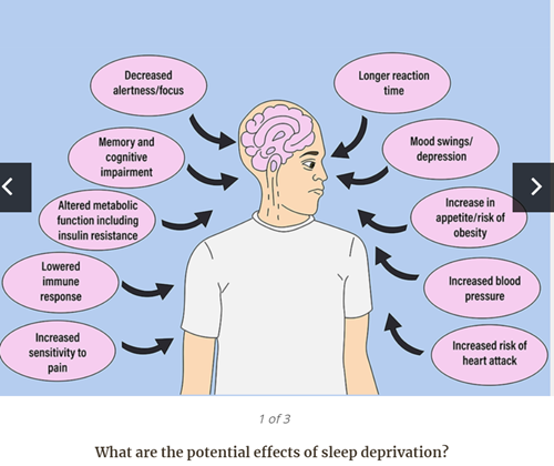 Improving sleep