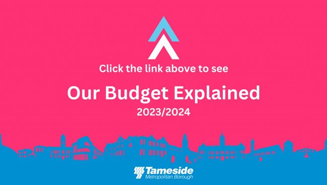 Budget Explained